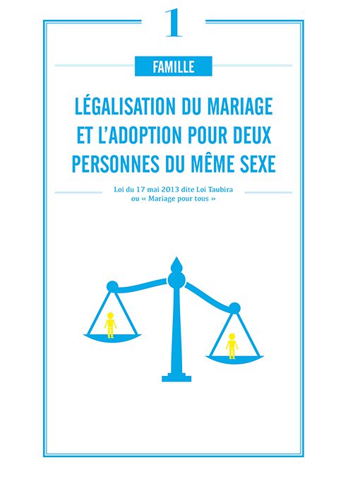 LEGALISATION DU MARIAGE ET DE L’ADOPTION POUR DEUX PERSONNES DE MEME SEXE