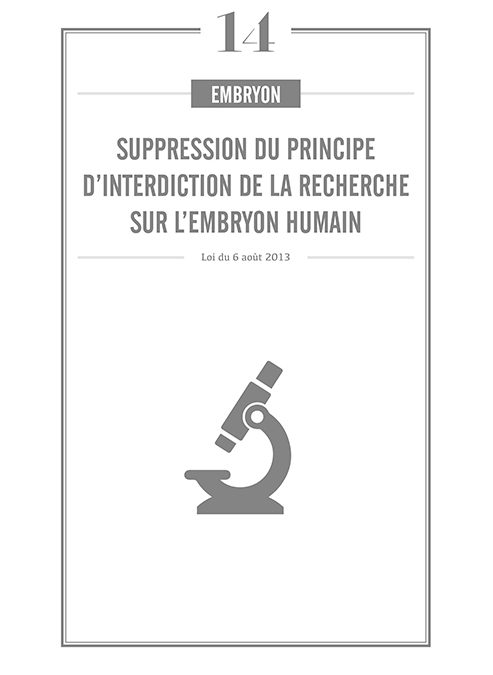 SUPPRESSION DU PRINCIPE D’INTERDICTION DE LA RECHERCHE SUR L’EMBRYON HUMAIN