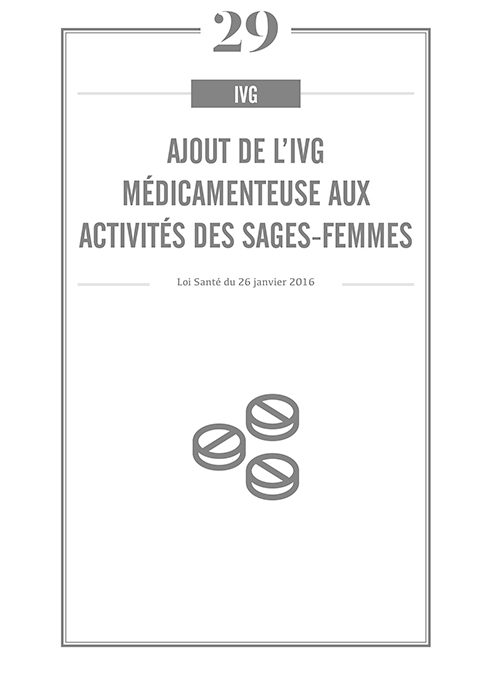 AJOUT DE L’IVG MEDICAMENTEUSE AUX ACTIVITES DES SAGES-FEMMES